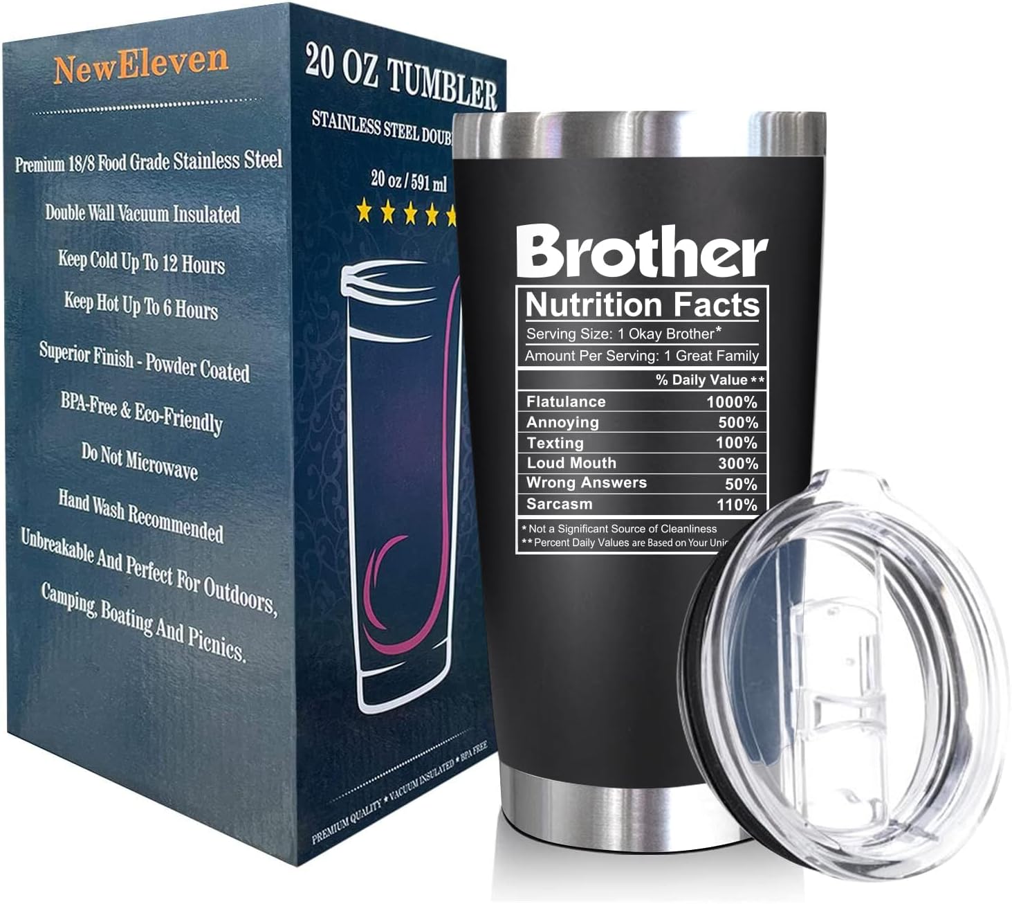 Being My Brother - Brother Nutrition Facts - 20 Oz Tumbler