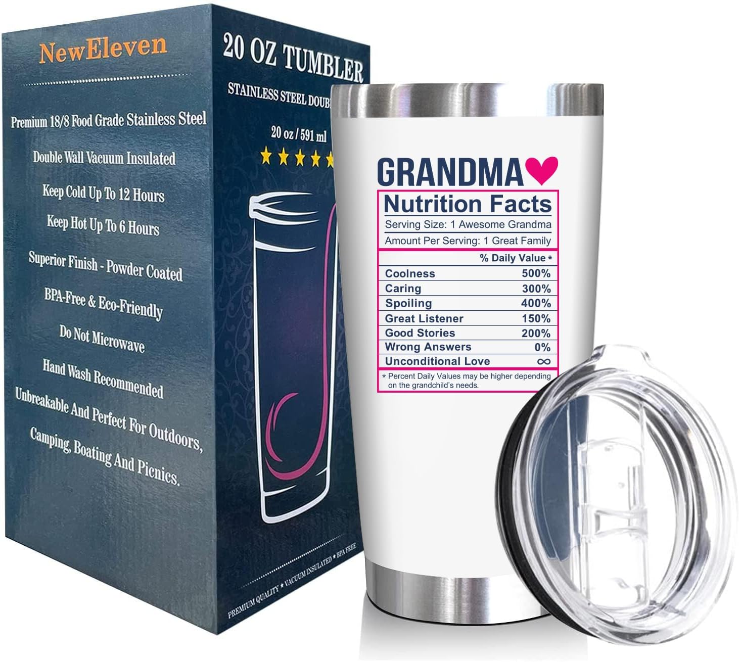 Grandmasaurus + Grandma Nutrition Facts - 20 OZ Tumbler