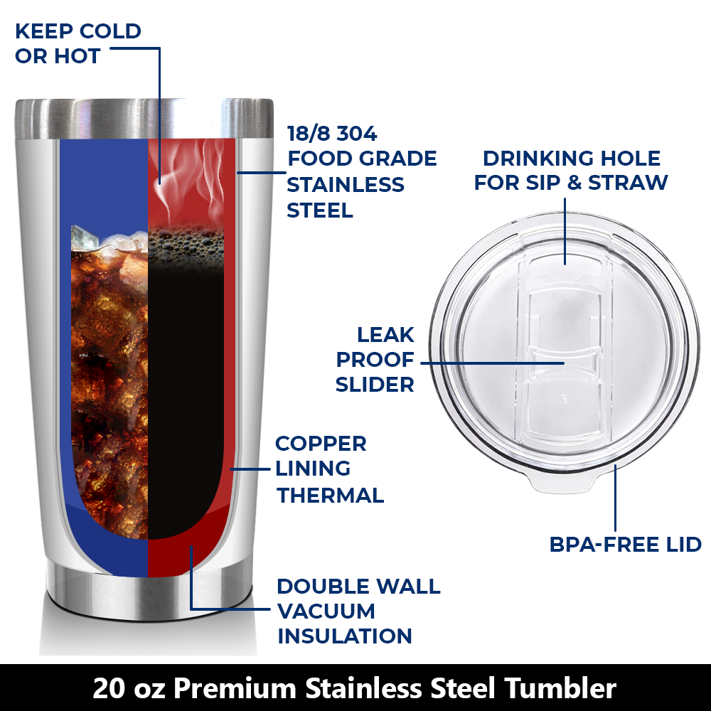 20 Oz Premium Stainless Steel Tumbler