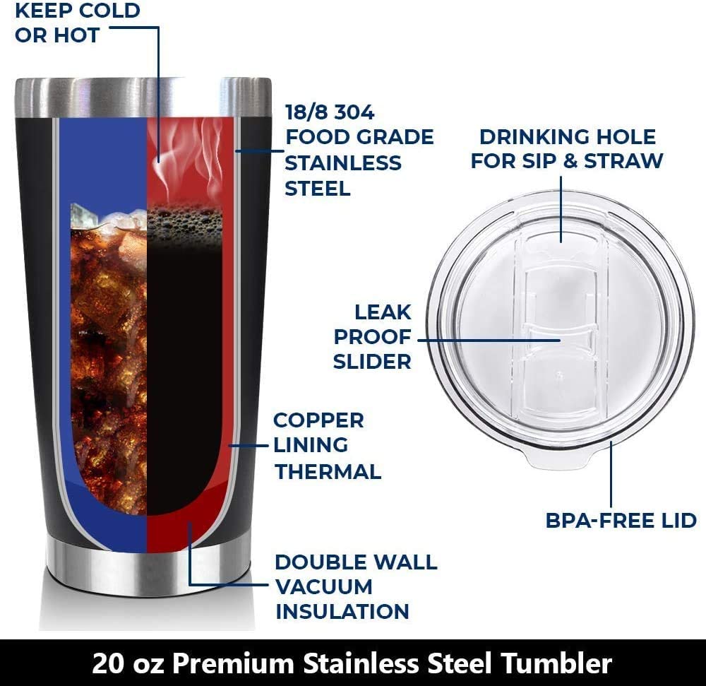 50th Birthday Gifts for Men - Stainless Steel Insulated 50th